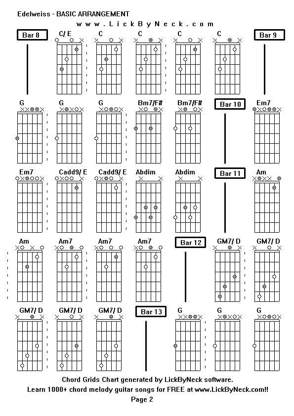 Chord Grids Chart of chord melody fingerstyle guitar song-Edelweiss - BASIC ARRANGEMENT,generated by LickByNeck software.